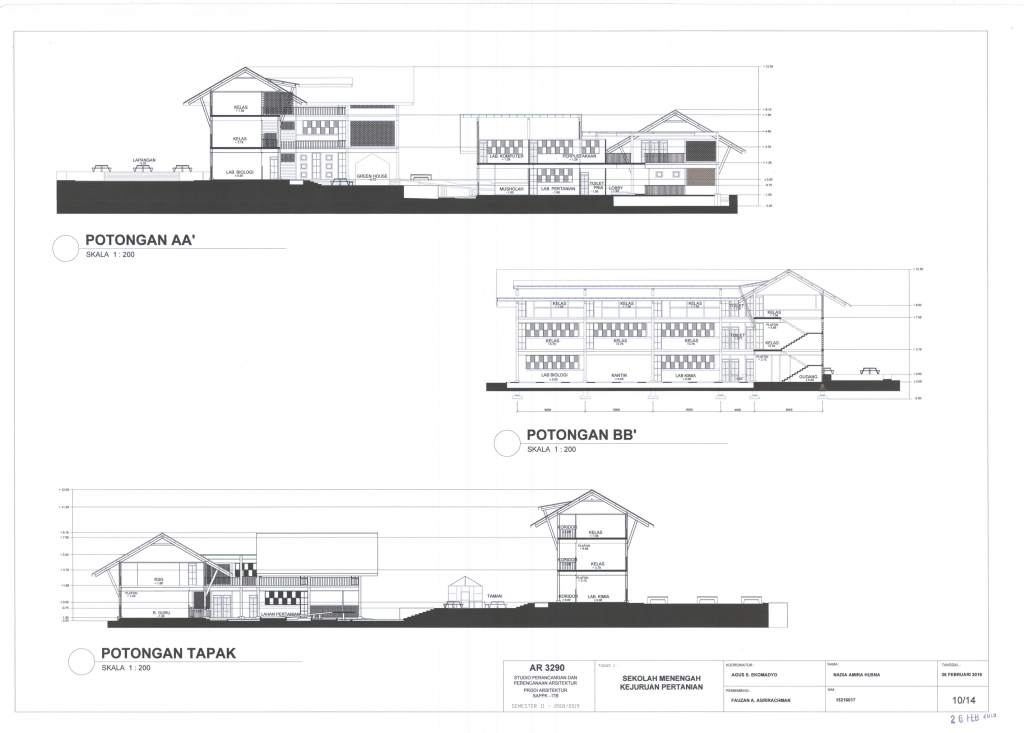 Ar Studio Perancangan Arsitektur Iv Tugas Program Studi