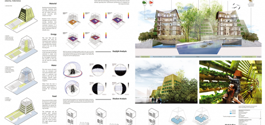 2016 August Arsitektur Sekolah Arsitektur Perencanaan Dan Pengembangan Kebijakan Institut Teknologi Bandung