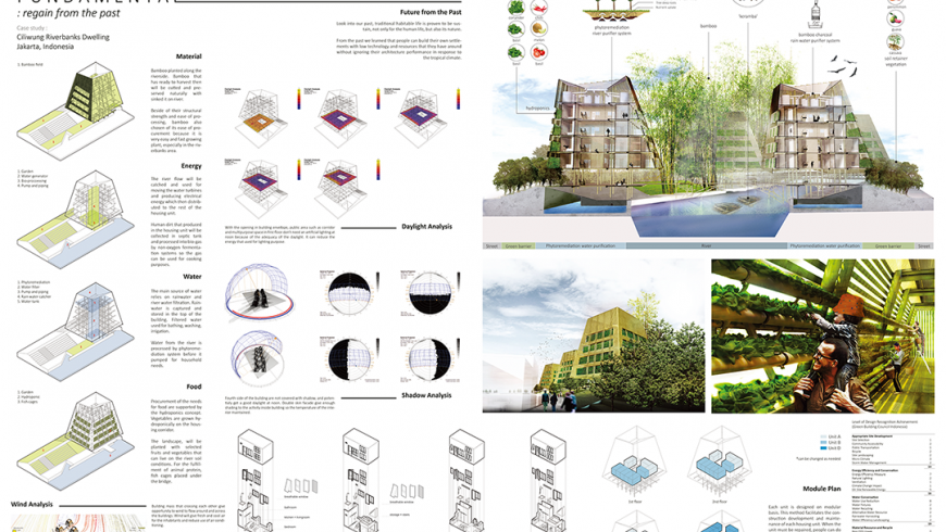 Special Mention Award – International Tropical Architecture Design Competition 2016