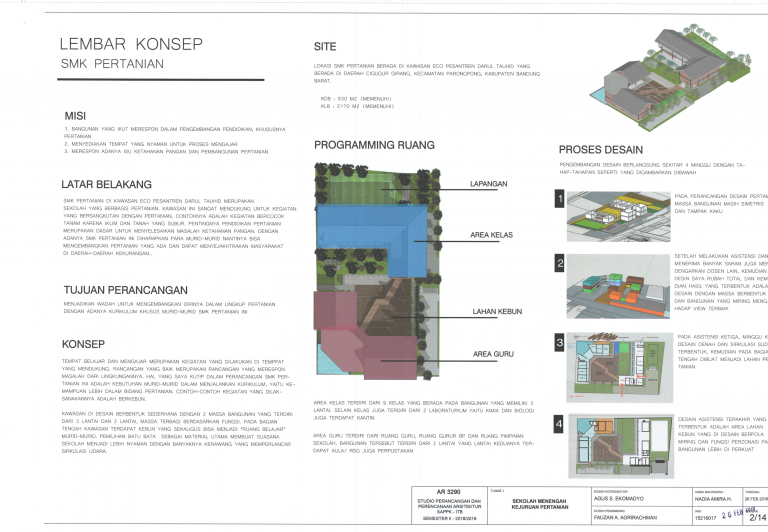 AR 3290 Studio Perancangan Arsitektur IV – Tugas 1 – Program Studi ...