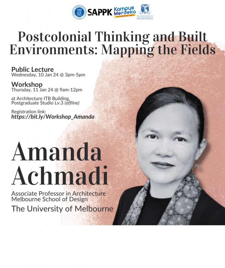Postcolonial Thinking and Built Environments: Mapping the Fields