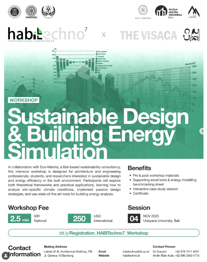 Sustainable Design & Building Energy Simulation Workshop Part of HABITechno7 + The Visaca 2025